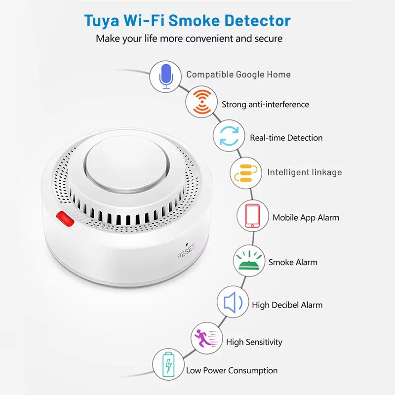 Tuya Smart WiFi Smoke Sensor With Smartlife APP Control