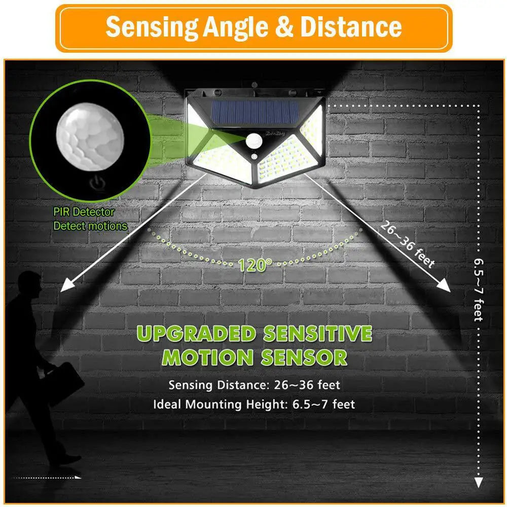 Outdoor Solar Waterproof LED Wall Light