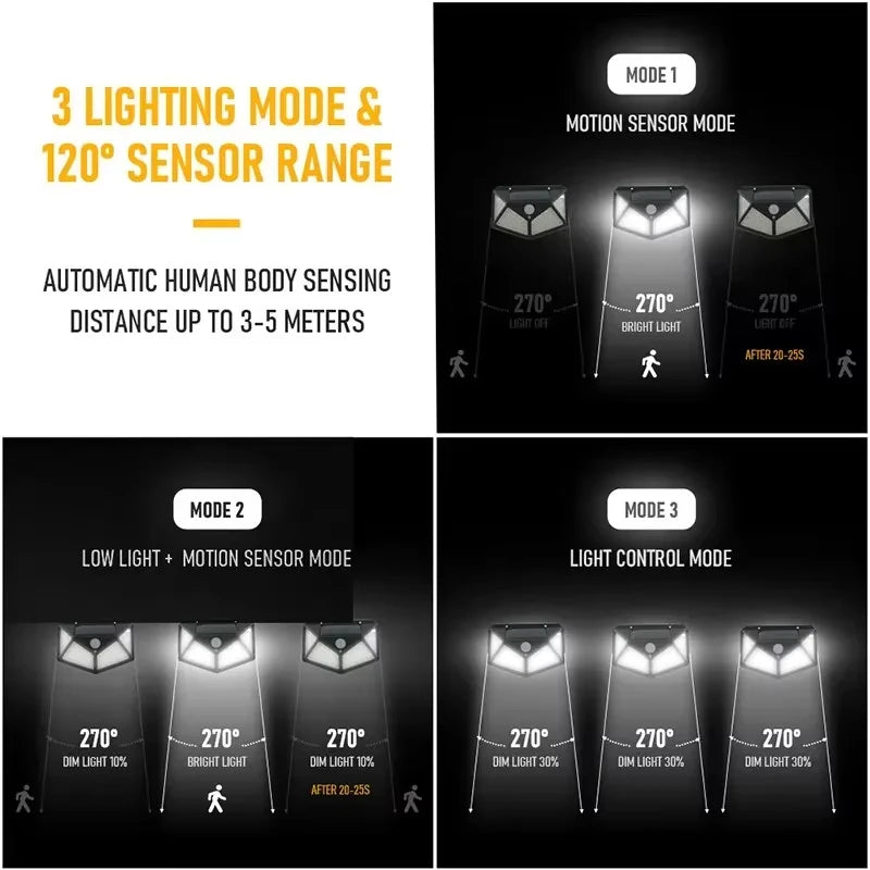 1/2/4Pcs Intelligent Light Controlled LED Solar Lights Waterproof Human Body Sensing Street Light for Outdoor Garden Lighting