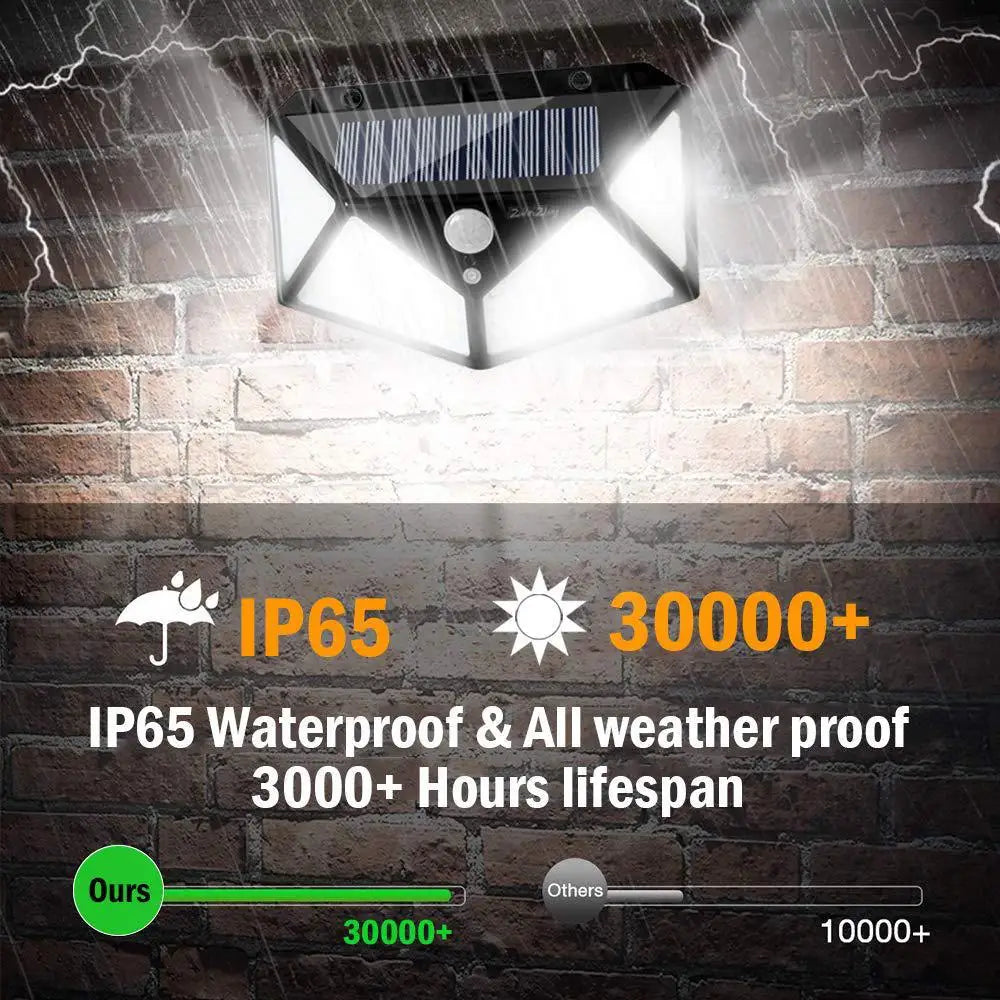 Outdoor Solar Waterproof LED Wall Light